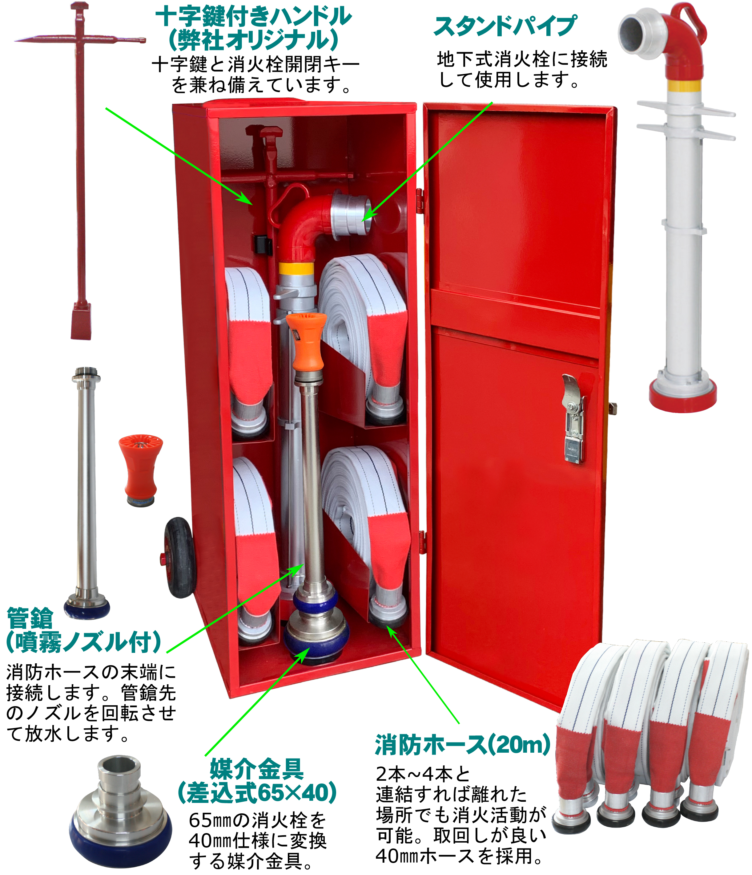 72％以上節約 岩崎製作所 IWA 災害時給水可能型スタンドパイプ オアシスＢＥＮＲＩ 二口給水栓 スタンドパイプ 消防用品 29BNRH65A  A062301